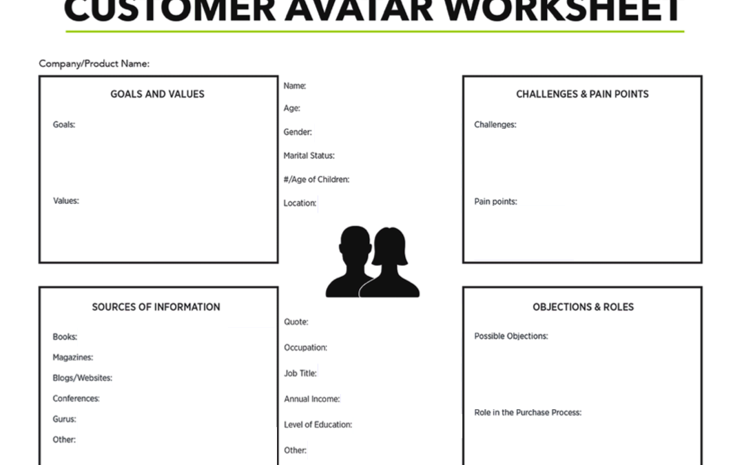 customer avatar worksheet blank